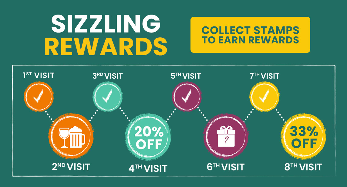 siz-2023-rewards-apppage-infographic-1144x616.jpg